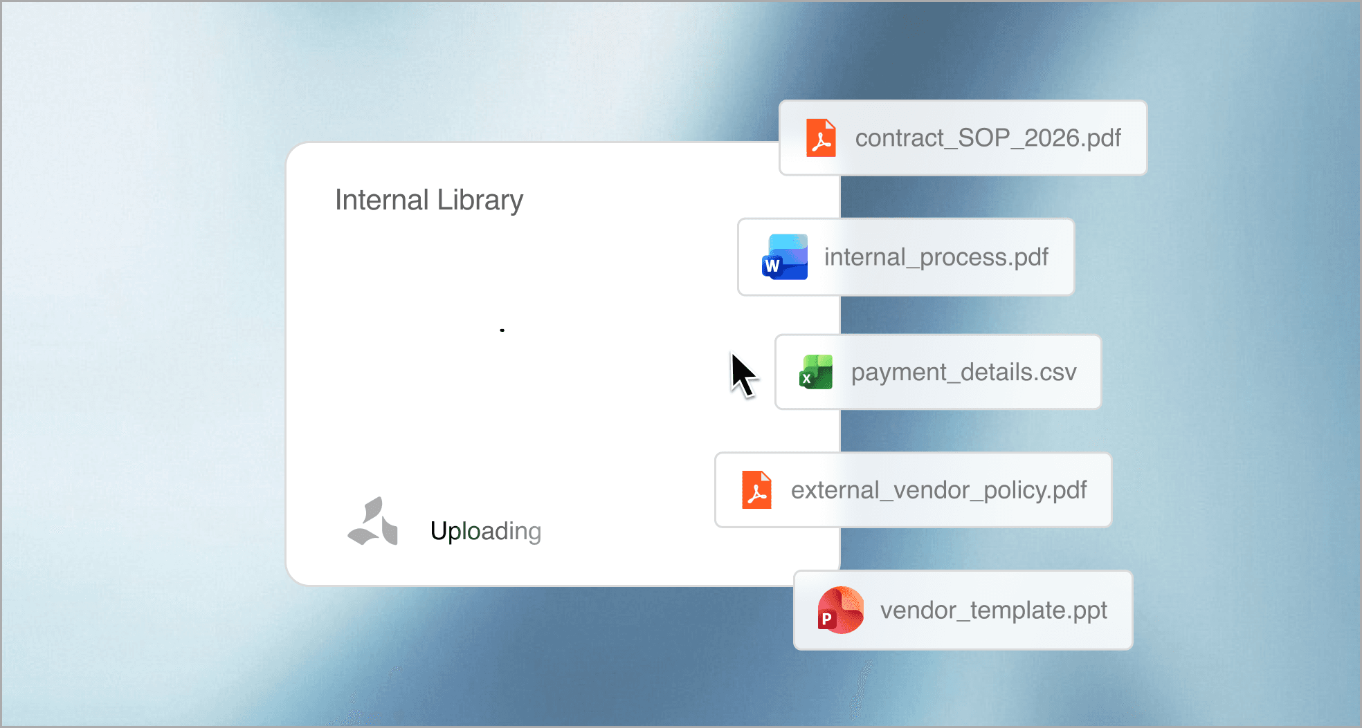 Libraries & Playbooks